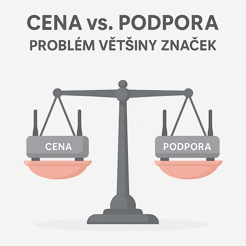 cena VS podpora